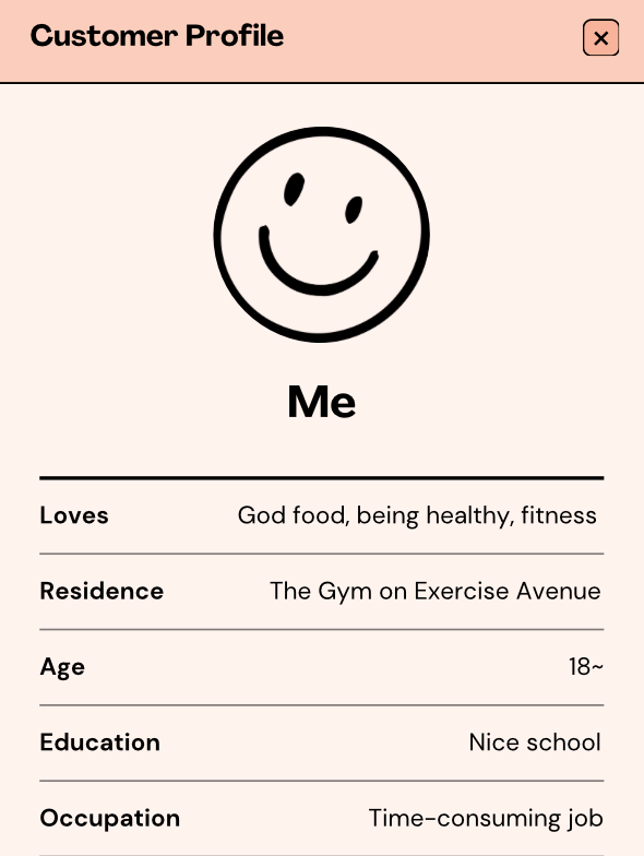 profile of health conscious person in singapore